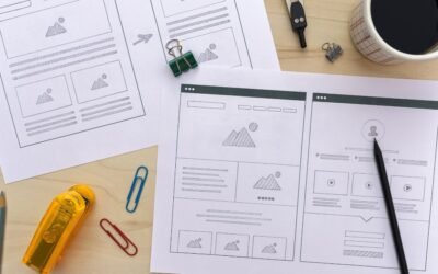 Help! Welke pagina’s heb ik op mijn website nodig?